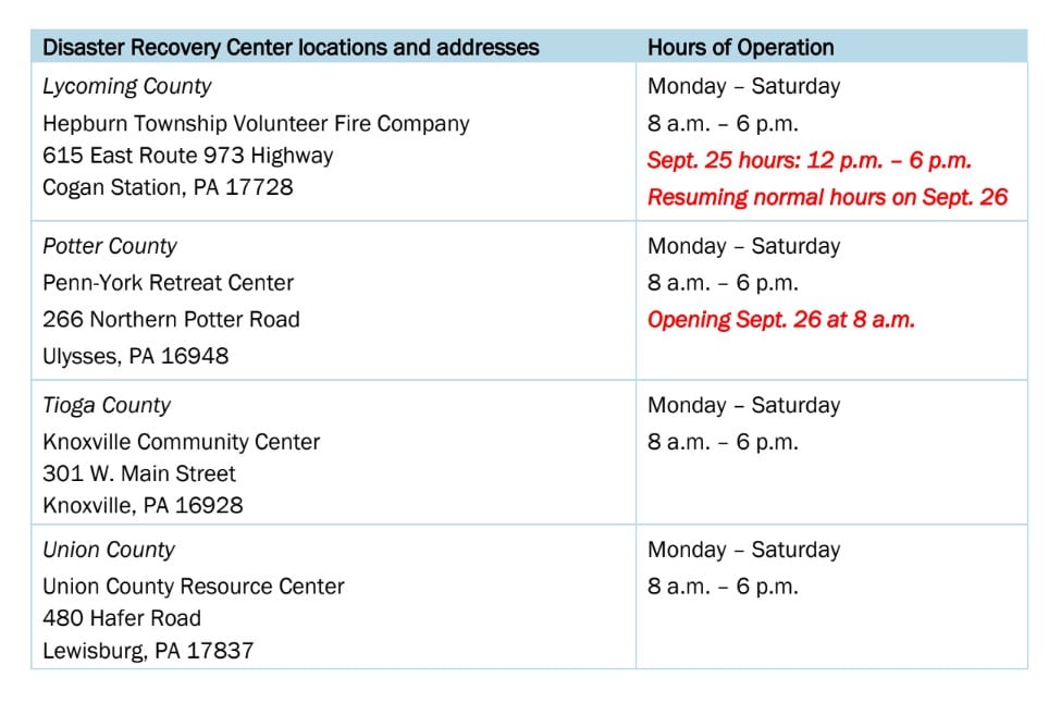 Disaster Recovery Center Opening in Potter County, Pa. Solomon's