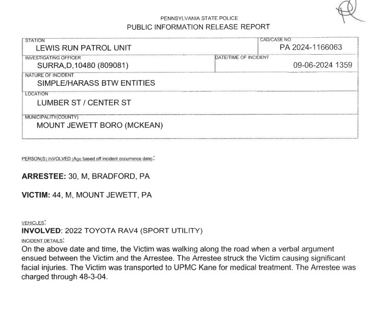 Harassment Arrest In Mt Jewett Borough Solomon's Words for the Wise