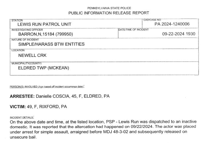 Harassment Arrest In Eldred Twp. Solomon's Words for the Wise