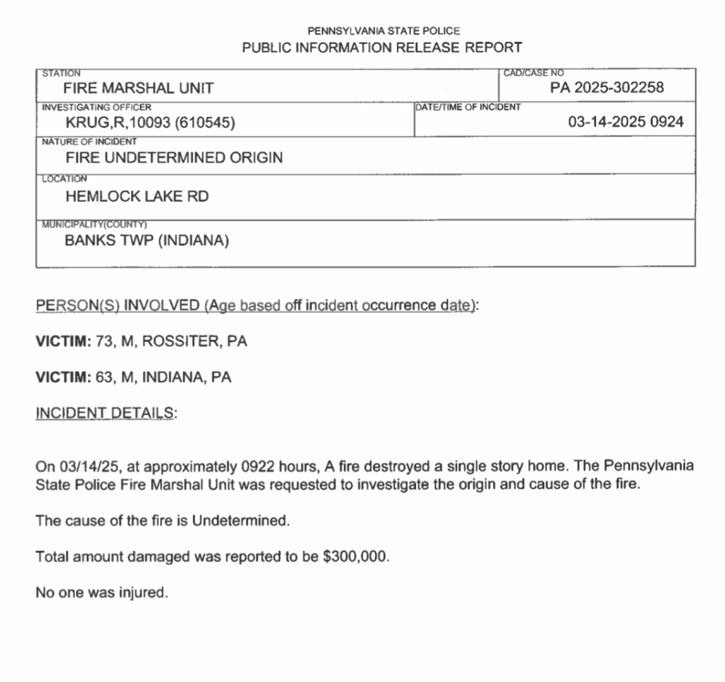 Fire Origin Form Fire Origin Undetermined In Banks Twp. – Solomon's Words for the Wise