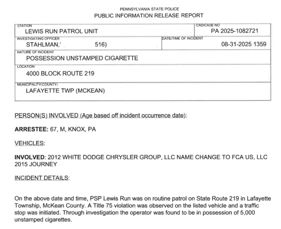 Untapped Cigarette Arrest In Lafayette Twp. Solomon's Words for the Wise