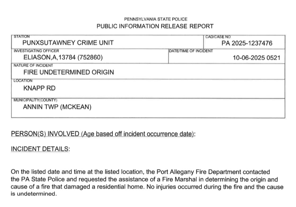 Fire Origin Form Fire Origin Underermined In Annin Twp. – Solomon's Words for the Wise